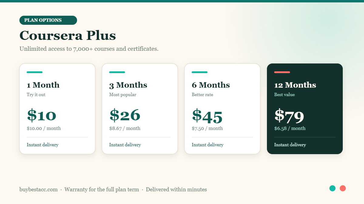 Buy Coursera Plus account — plan options and pricing at BuyBestAcc
