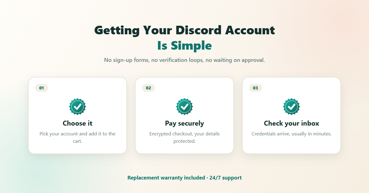 How your Discord account is delivered by BuyBestAcc in three steps