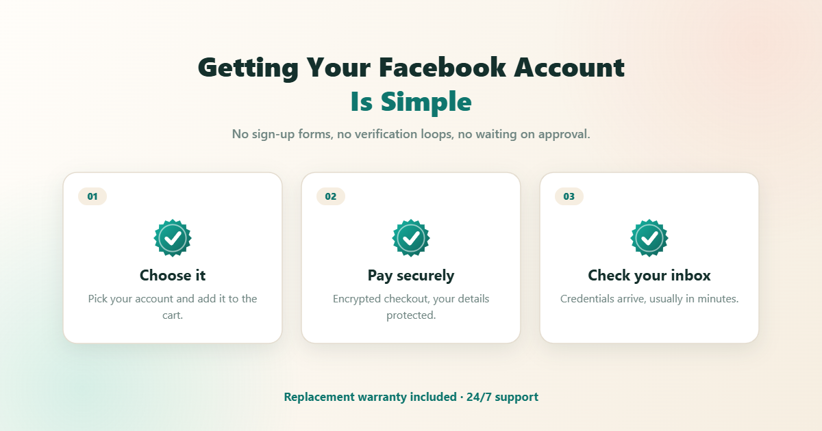 How your Facebook account is delivered by BuyBestAcc in three steps