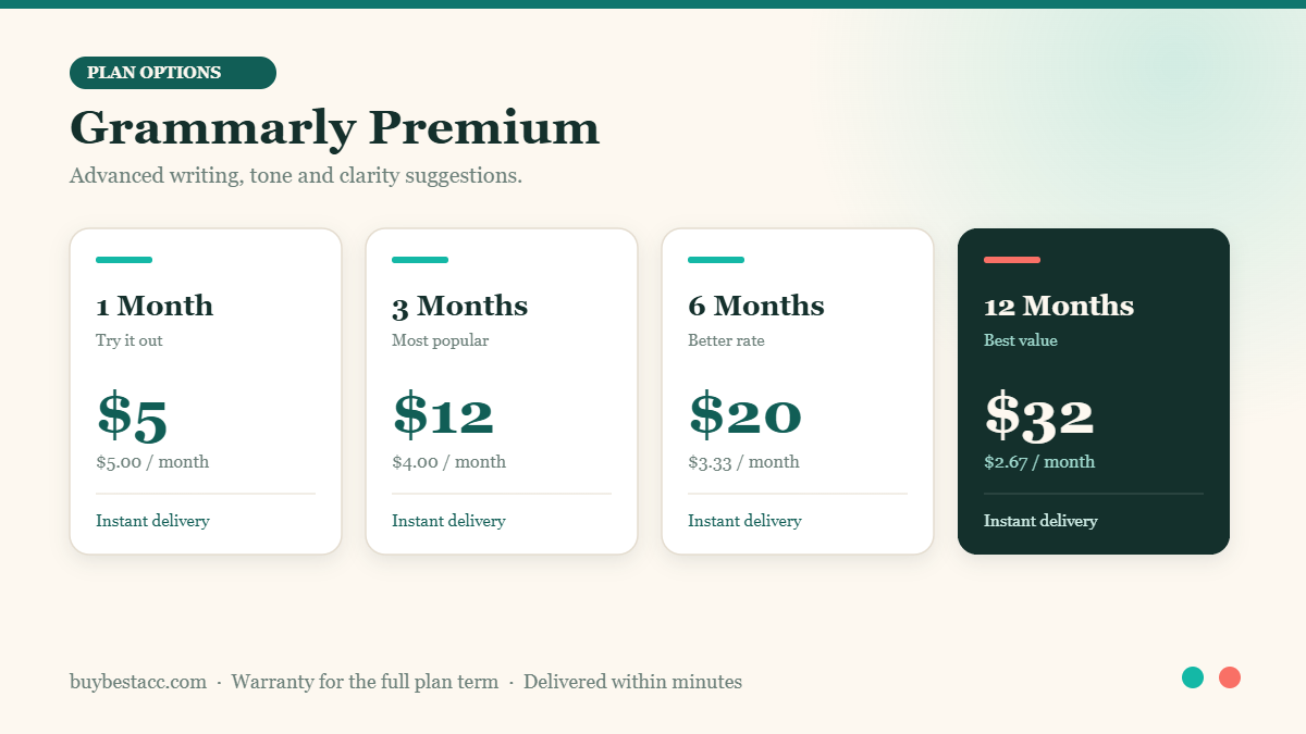 Buy Grammarly Premium account — plan options and pricing at BuyBestAcc