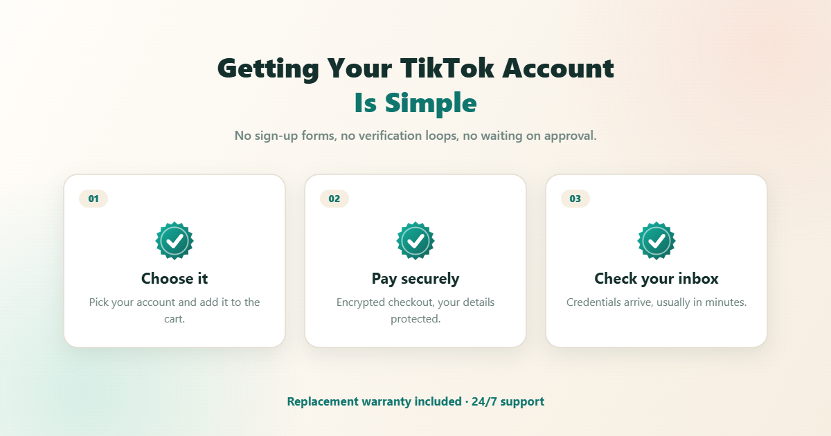 How your TikTok account is delivered by BuyBestAcc in three steps